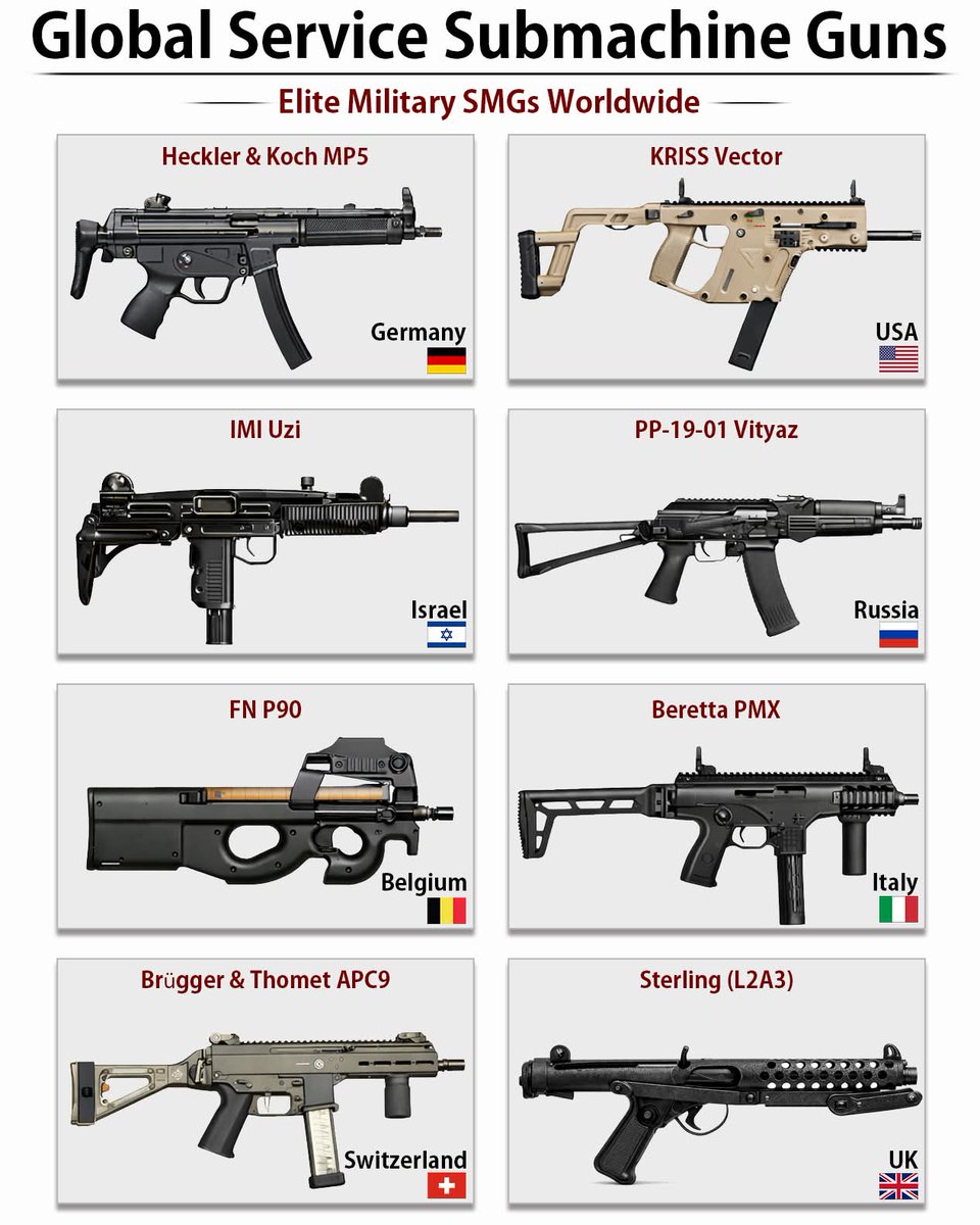 Gun Fanatics tweet media