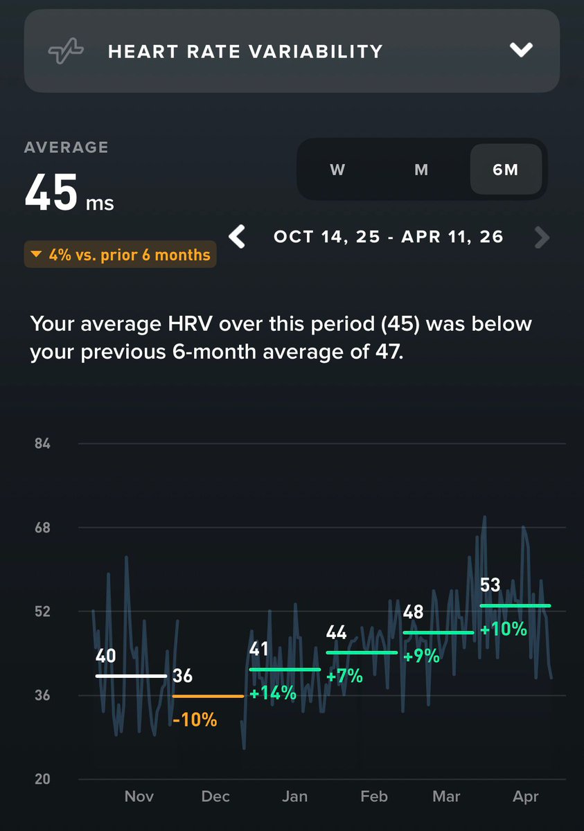 Daniel Lloyd tweet media