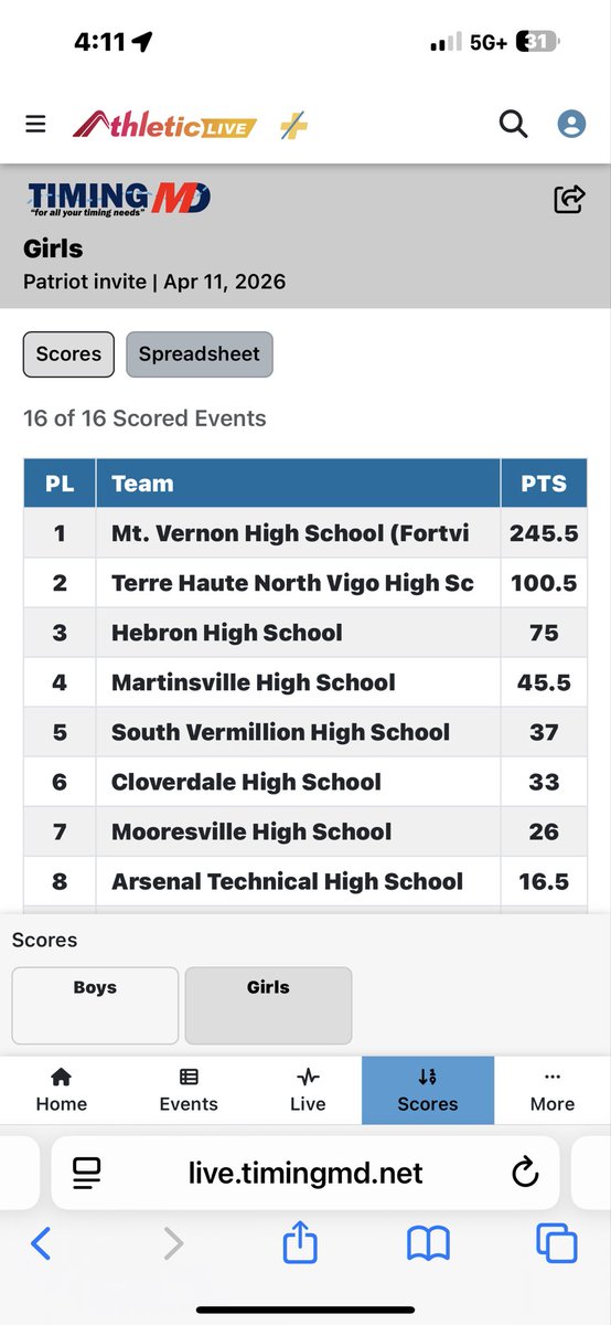 MHS Boy’s XC tweet media