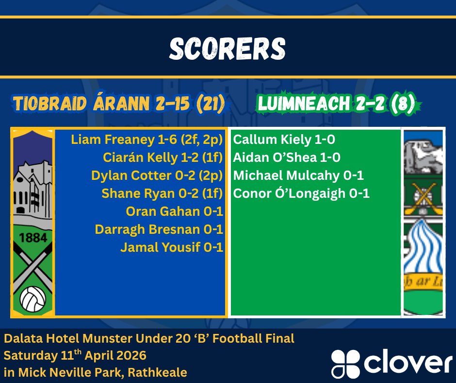 TipperaryGAA's tweet photo. https://t.co/3qYpGwIV6R