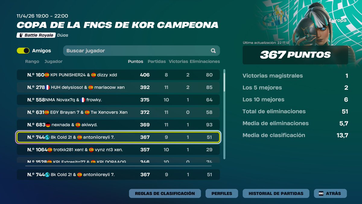 antoniiofv tweet media