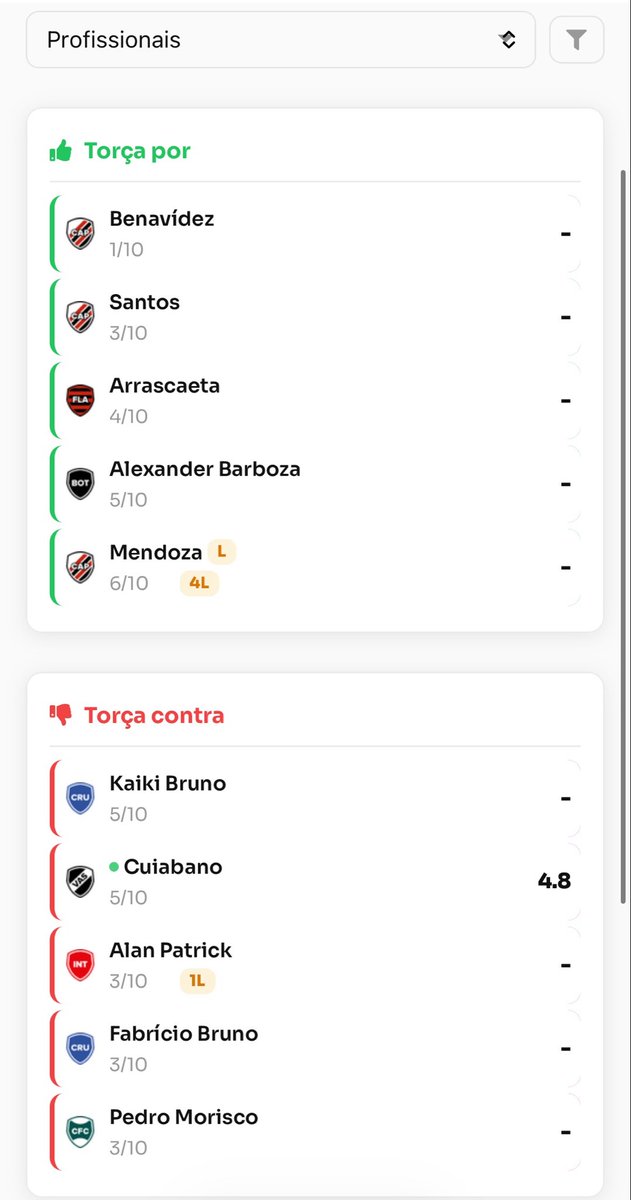 Chapeleiro tweet media