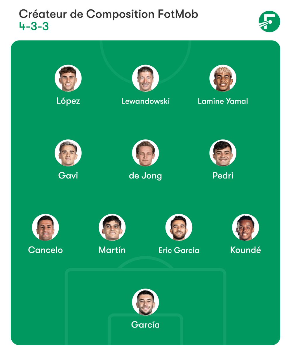 🇸🇳 𝐄𝐝𝐨𝐮 𝐃𝐢𝐨𝐧𝐞 💙❤️ tweet media