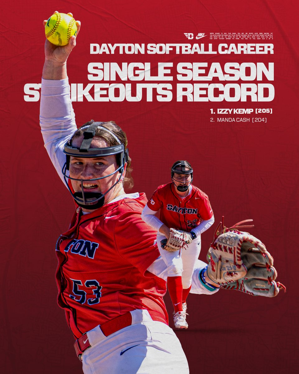 FlyerSoftball's tweet photo. Another record broken 🔥🥎
Izzy Kemp takes over the program's single-season strikeout record with 205 and counting! 

#UDSB // #GoFlyers https://t.co/fArT5Tvpfk