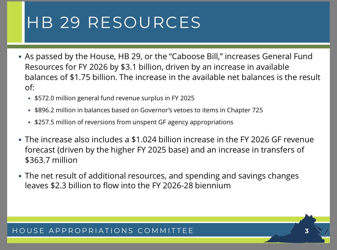 NOVA Campaigns tweet media