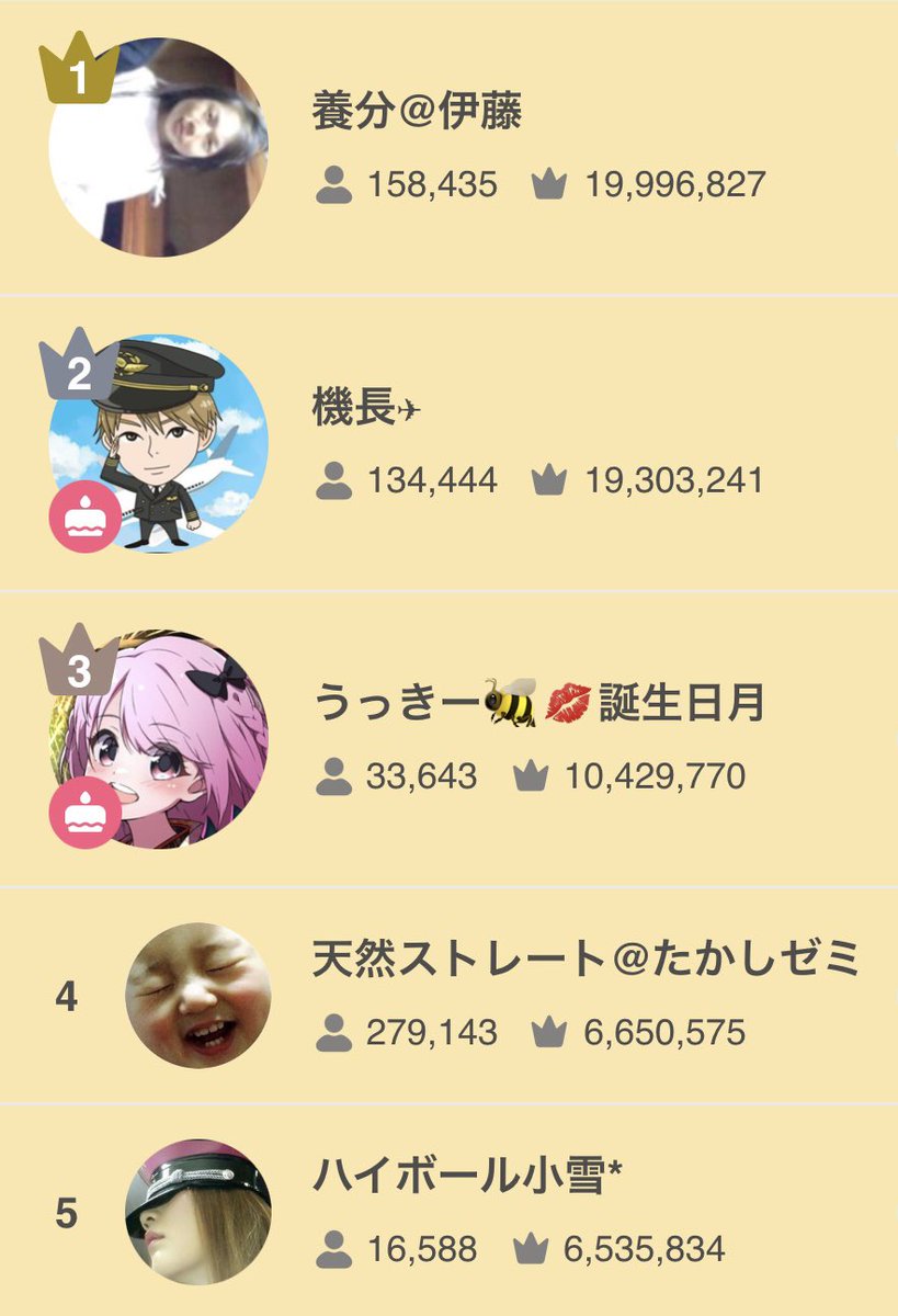 ふわっち監視員 tweet media