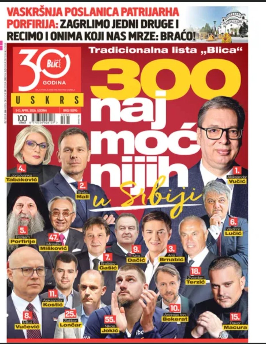 Radomir Martin™ tweet media