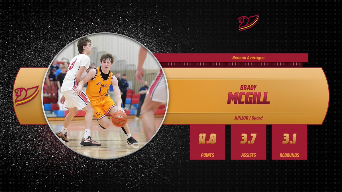 Roncalli Catholic Boys Basketball tweet media