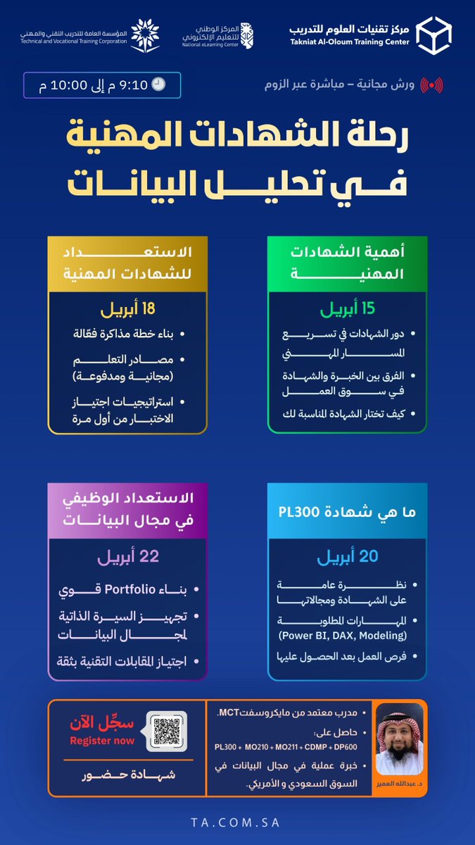 Abdullah Alomair 📊 tweet media