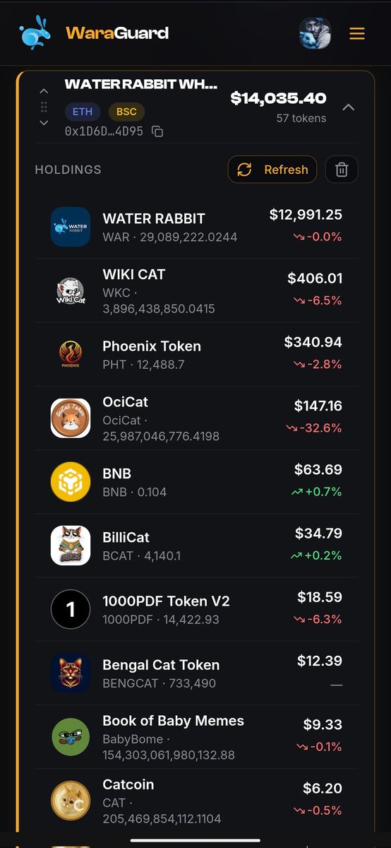 Daddy ZeeJay🥃 tweet media