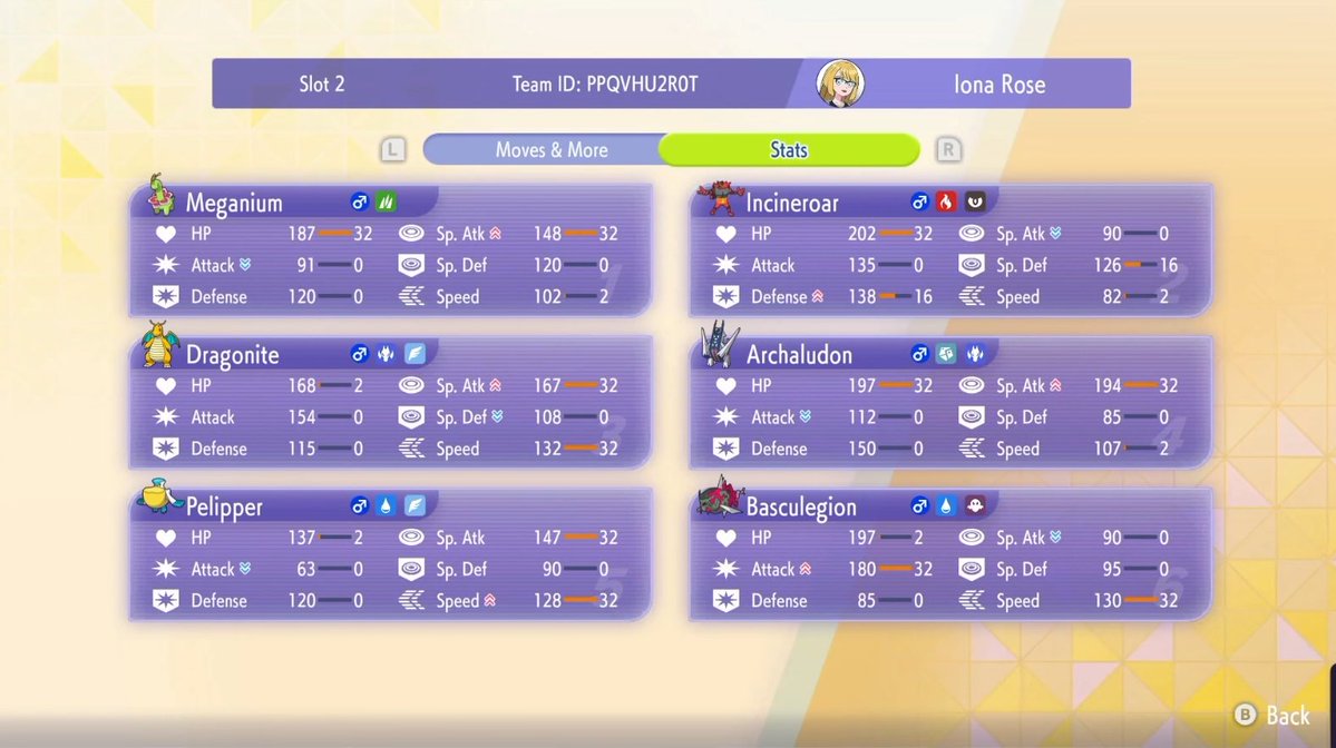 Iona_RoseSRC's tweet image. Day 4(?) of playing VGC and we hit Master Ball rank with Meganium Rain!

This team is incredibly fun, Weather Ball hitting for fire damage even in rain is incredible.

Weak link is defo Dragonite though, would love to replace him with Sneasler lmao

#PokemonChampions #PokemonVGC