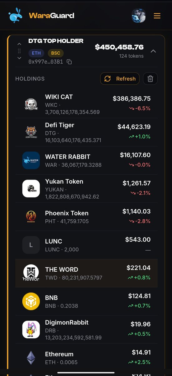 Daddy ZeeJay🥃 tweet media