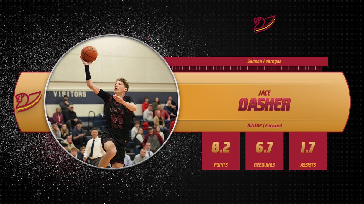Roncalli Catholic Boys Basketball tweet media