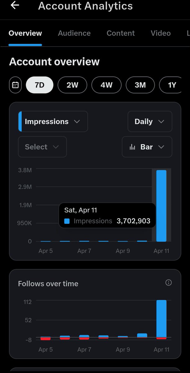 Shak, MD 🩺 tweet media