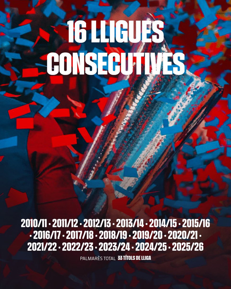 Barça Handbol tweet media