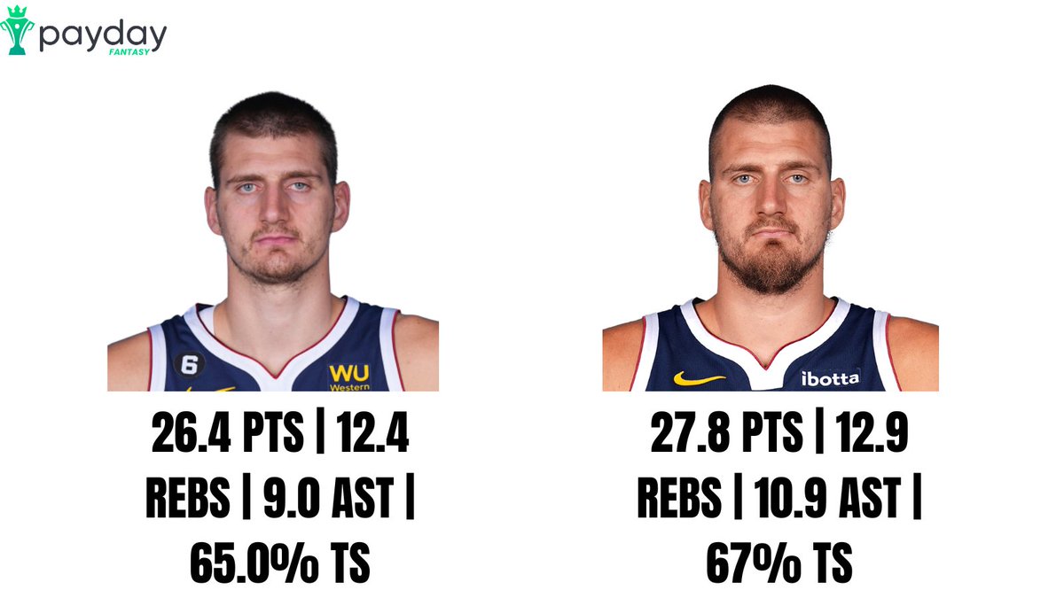 Nikola Jokic is averaging more PTS, REBS, AST, and a better true shooting percentage than his last MVP season 🤯