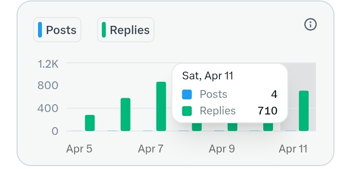 NEVER GIVE UP ✊🏻 tweet media