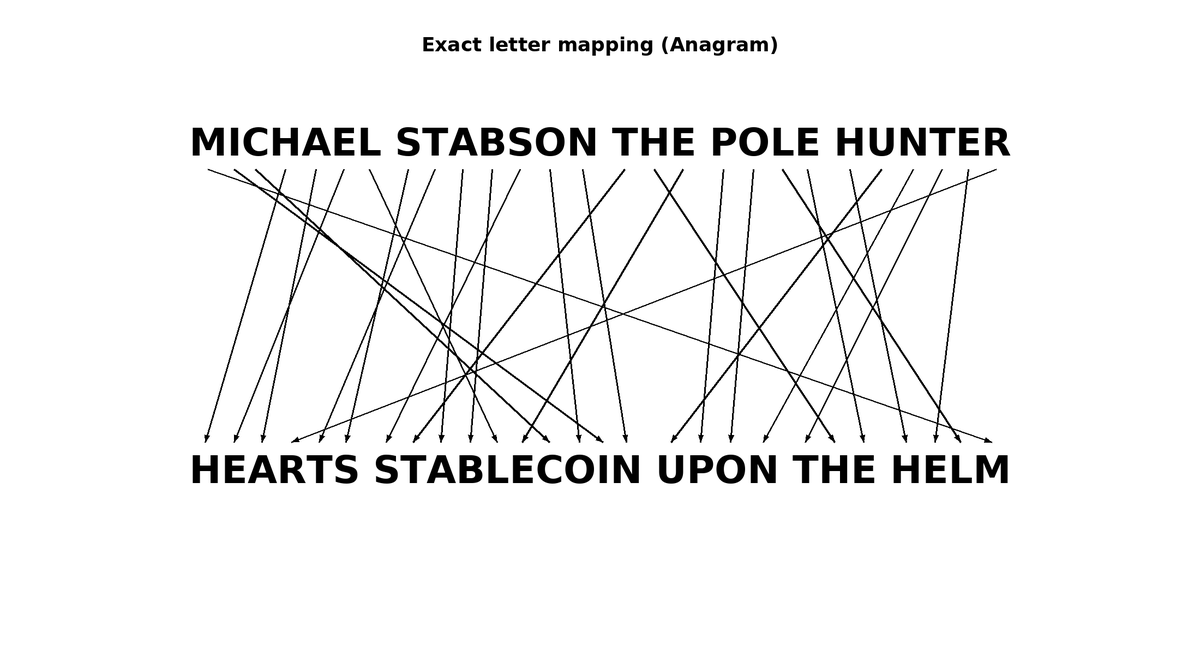 PulseVision tweet media