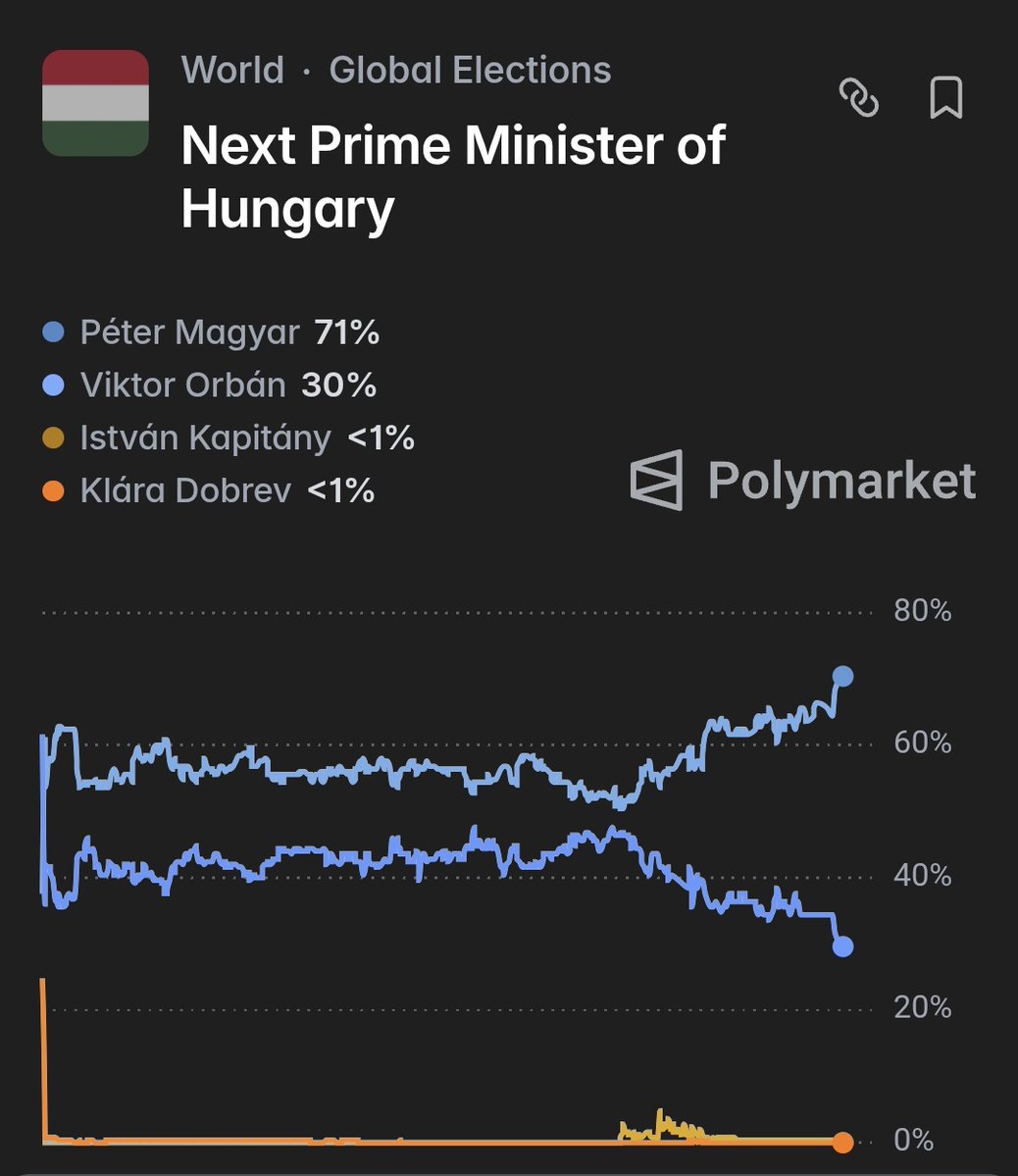 HotSotin 🇫🇮🇺🇦🇪🇺△ tweet media