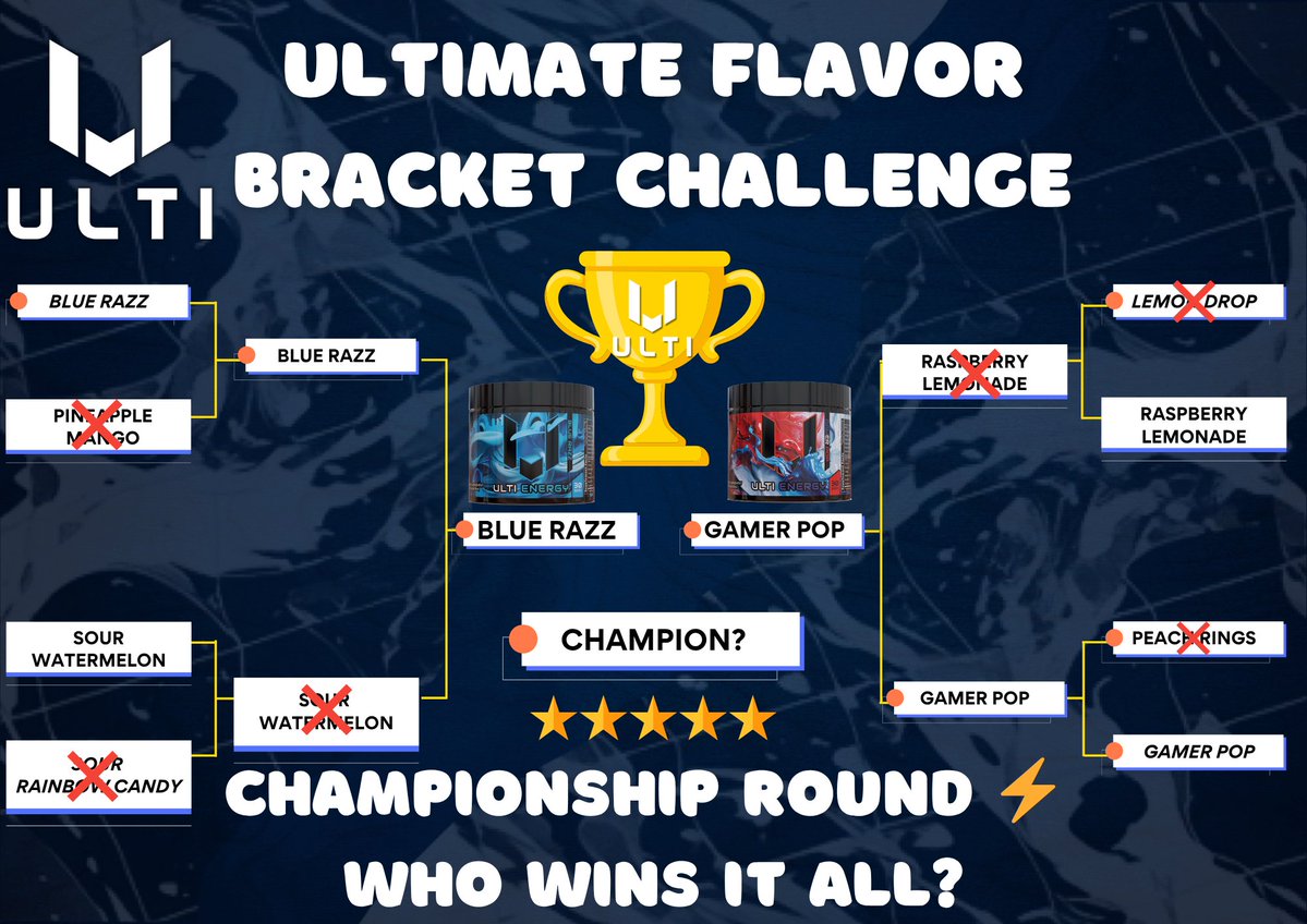 ULTI Energy tweet media