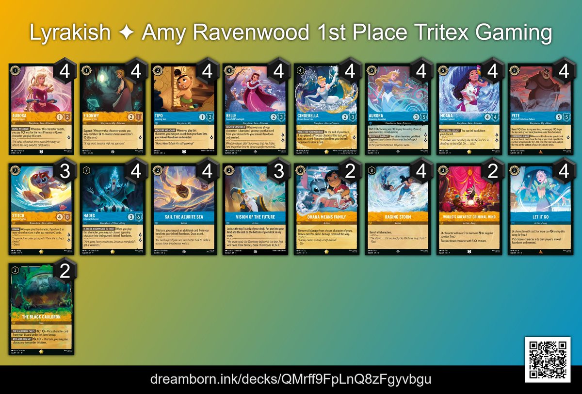 Lyrakish🔜DLP🌟LCQ! tweet media