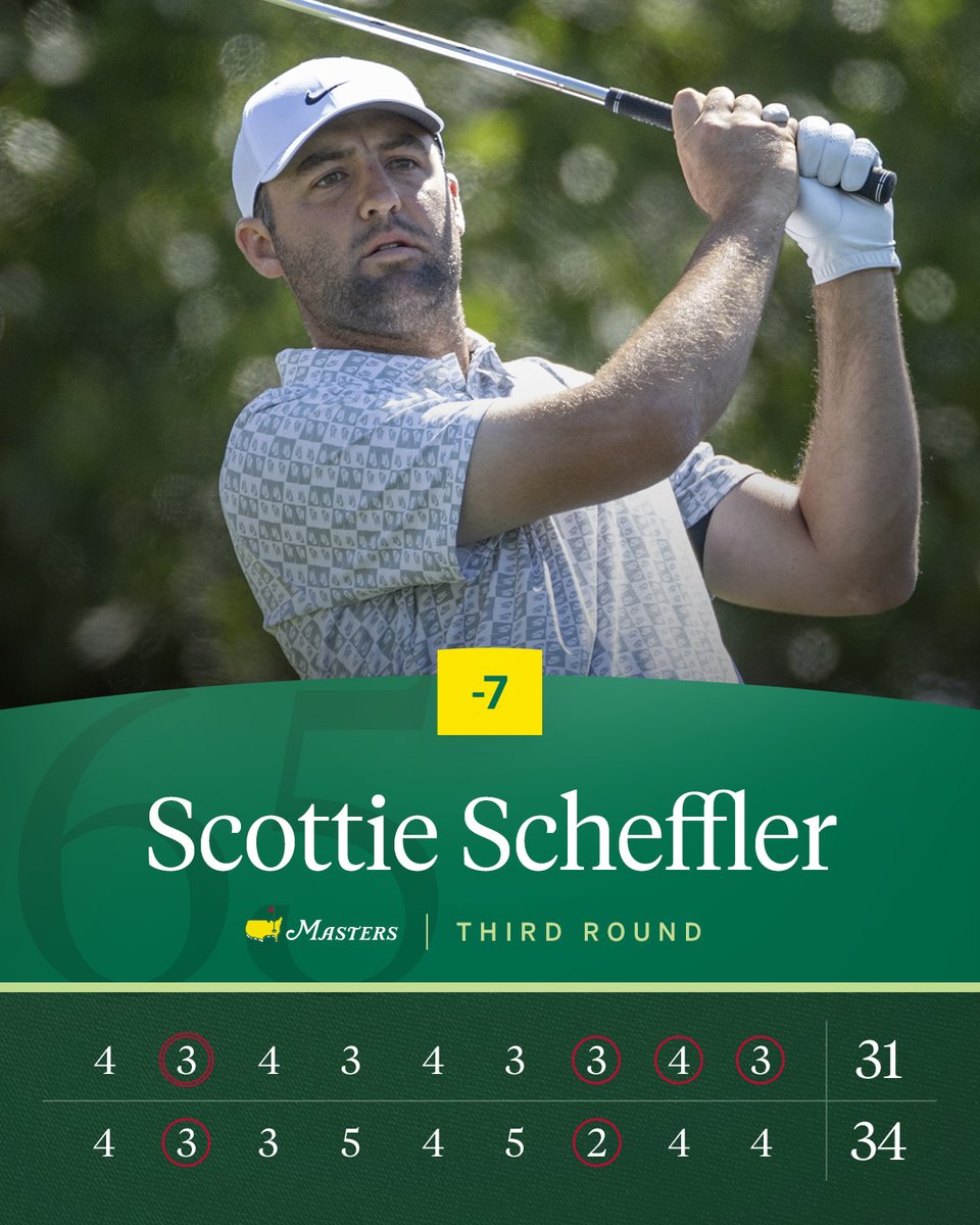 The Masters tweet media