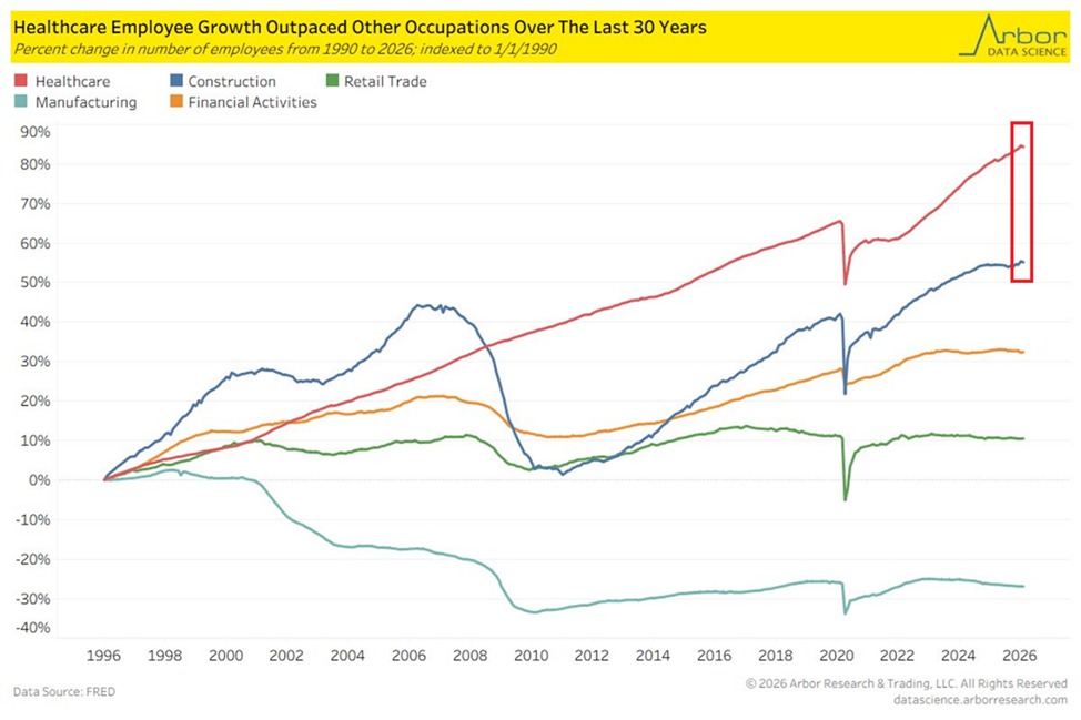 The Kobeissi Letter tweet media
