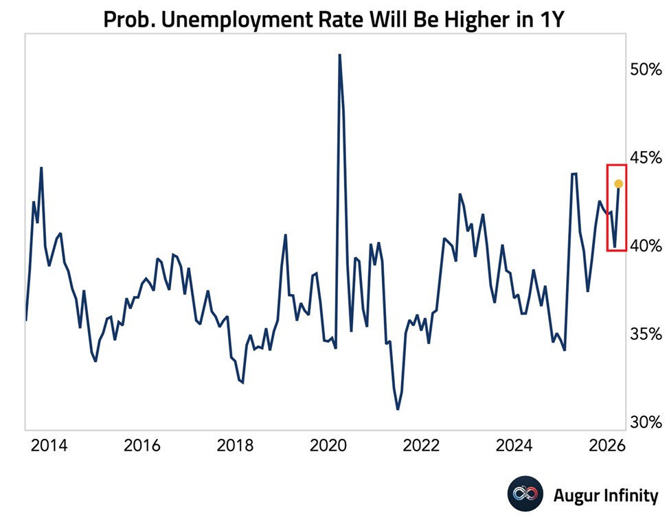 The Kobeissi Letter tweet media