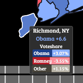 N𖦹va ᯓ★ˎˊ˗ tweet media