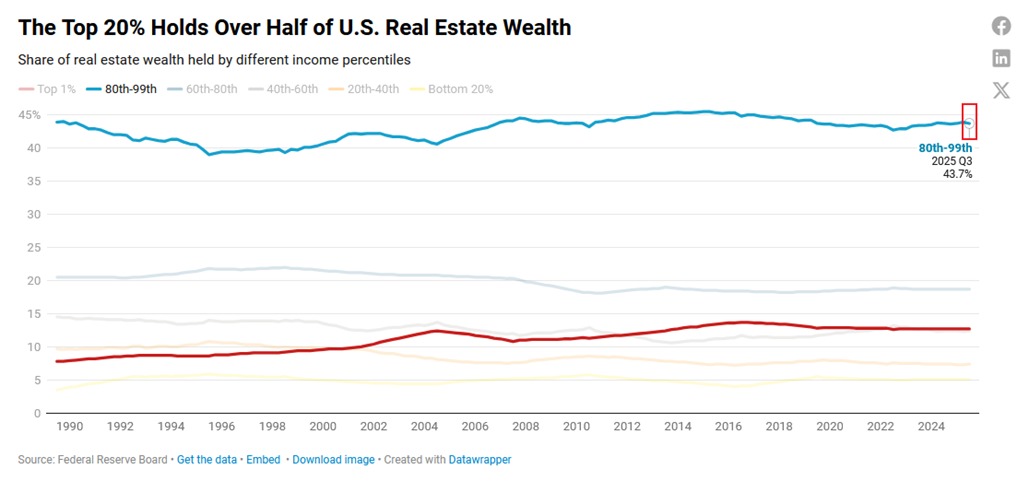 The Kobeissi Letter tweet media