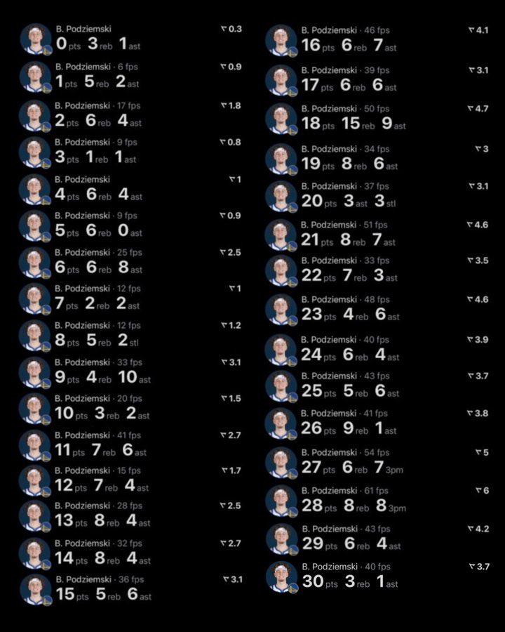 Polymarket Sports tweet media