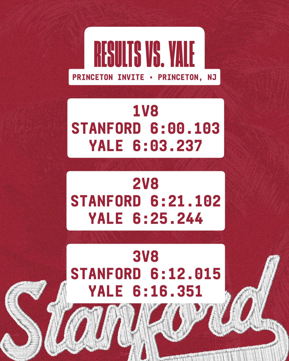Stanford Men’s Rowing tweet media