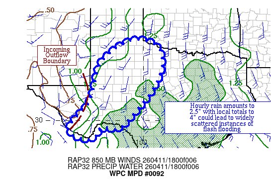NWSWPC's tweet image. #WPC_MD 0092 affecting portions of western TX, #txwx, wpc.ncep.noaa.gov/metwatch/metwa…