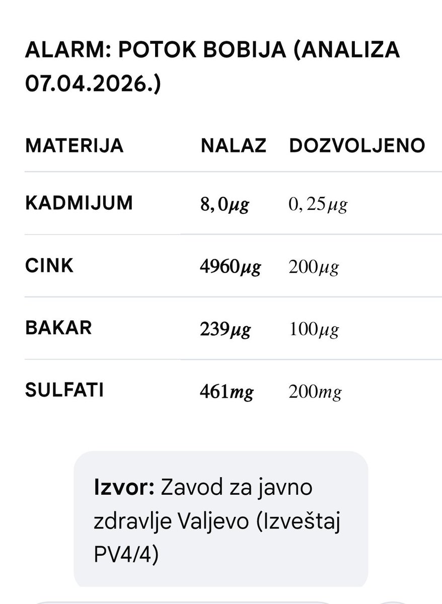 OSNA 🐇 sa omladine strane tweet media