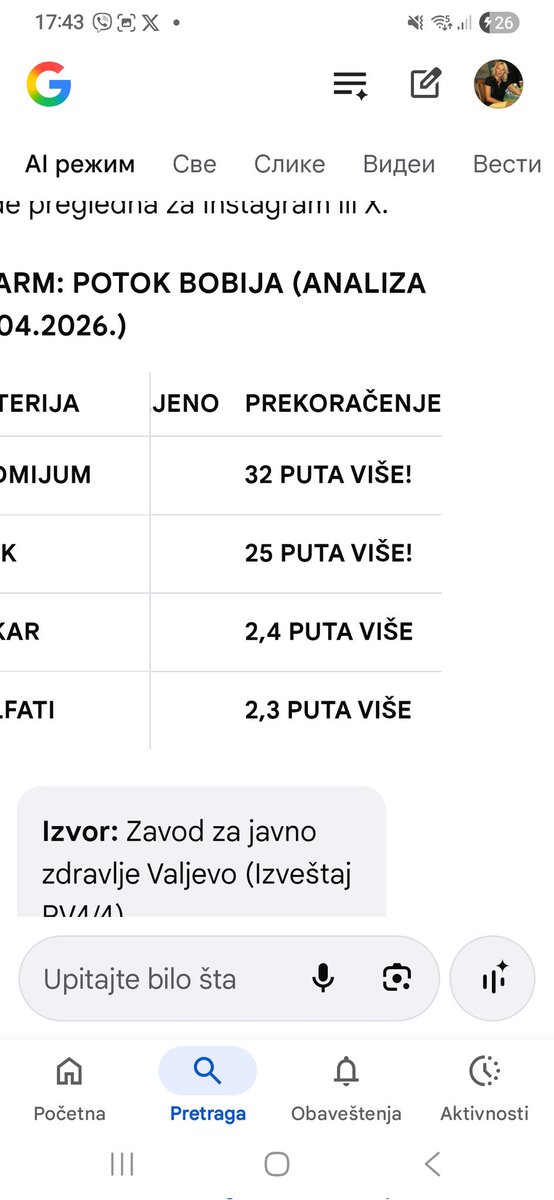 OSNA 🐇 sa omladine strane tweet media
