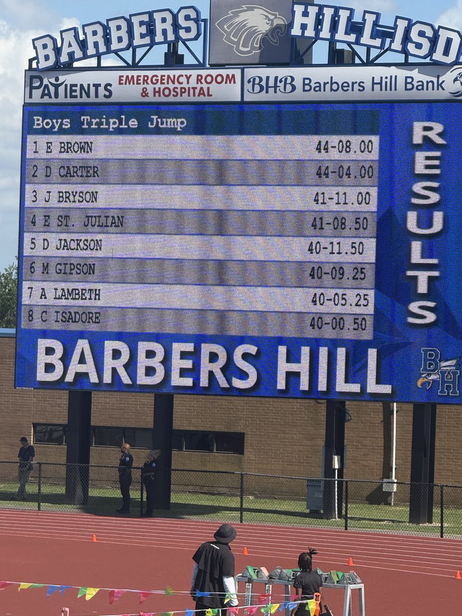 LeeGandersFB's tweet photo. Congratulation  @2Elijahbrown, The 2026,  19-5A District Triple Jump Champion. @RiceOwlsFB @GCCISD @REL_Ganders https://t.co/po5LQjuLvX