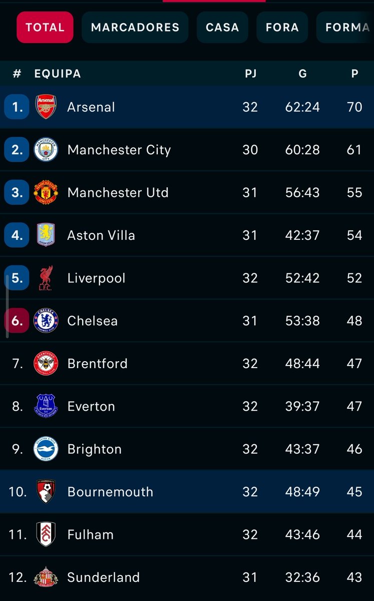 Francisco.mps tweet media
