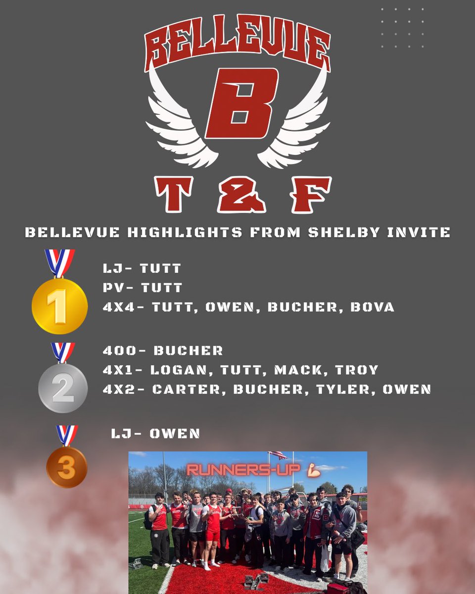 Bellevue T&F tweet media