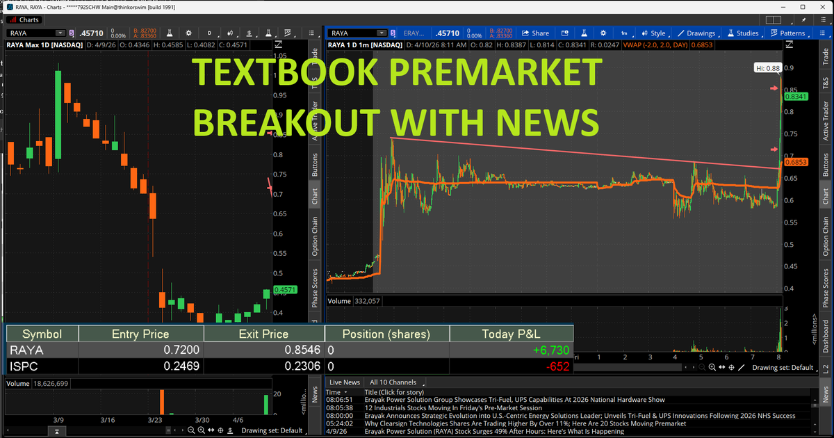 Payd | The Small Cap Professor tweet media