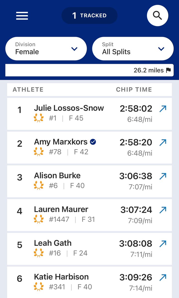 Charlie Brennan tweet media