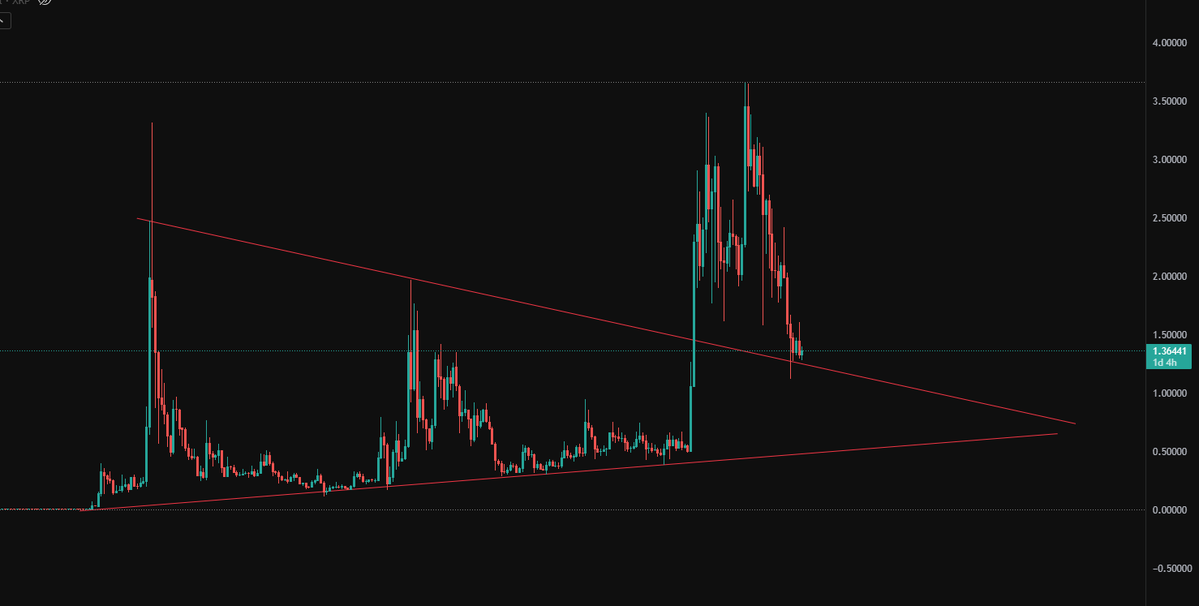 Roderick Galea tweet media