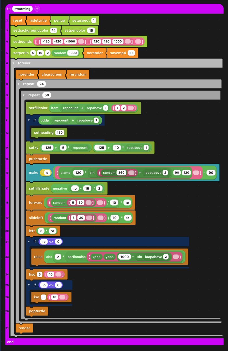 turtleSpaces Logo Coding tweet media