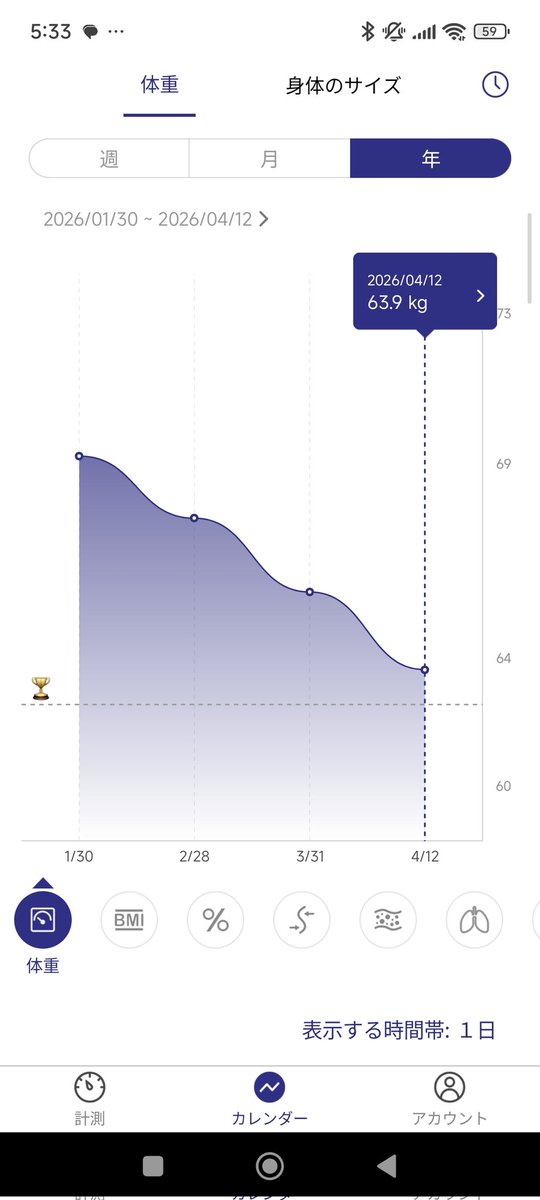 かるびぃ@ロードバイク tweet media