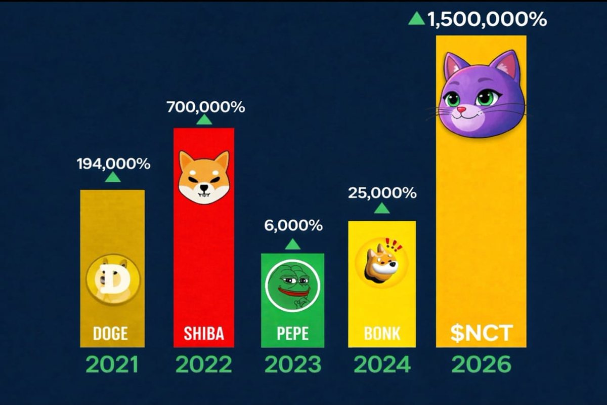 Samson Ivan tweet media