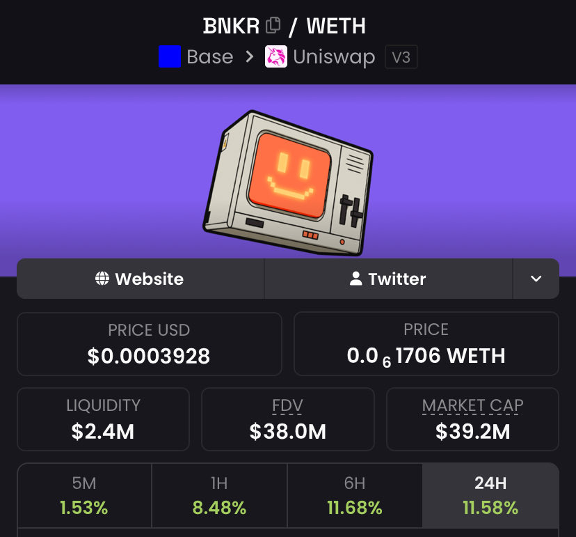atze.base.eth tweet media