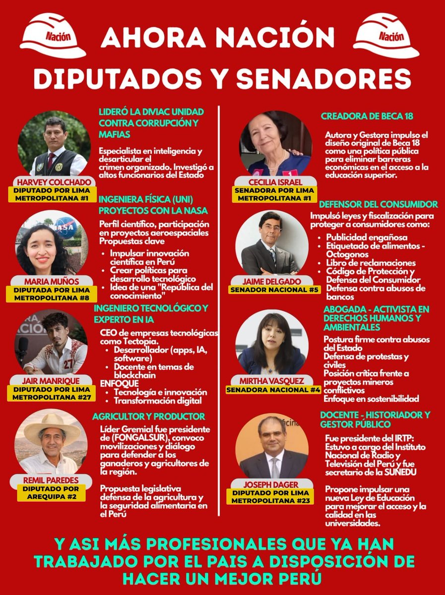 #PorEstosNo 🇵🇪 Movimiento Ciudadano 🇵🇪 tweet media