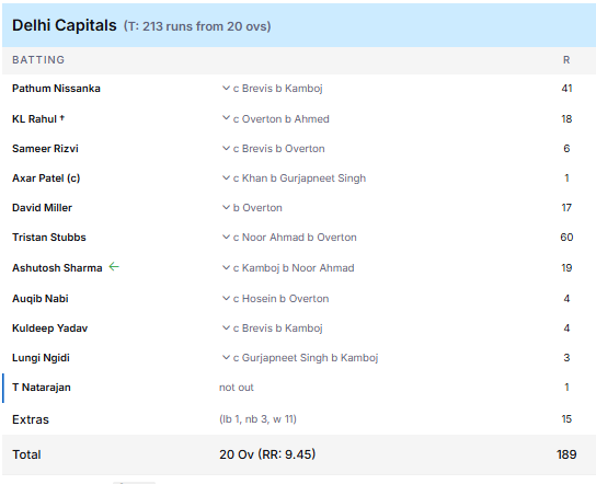 Krishna Kumar tweet media