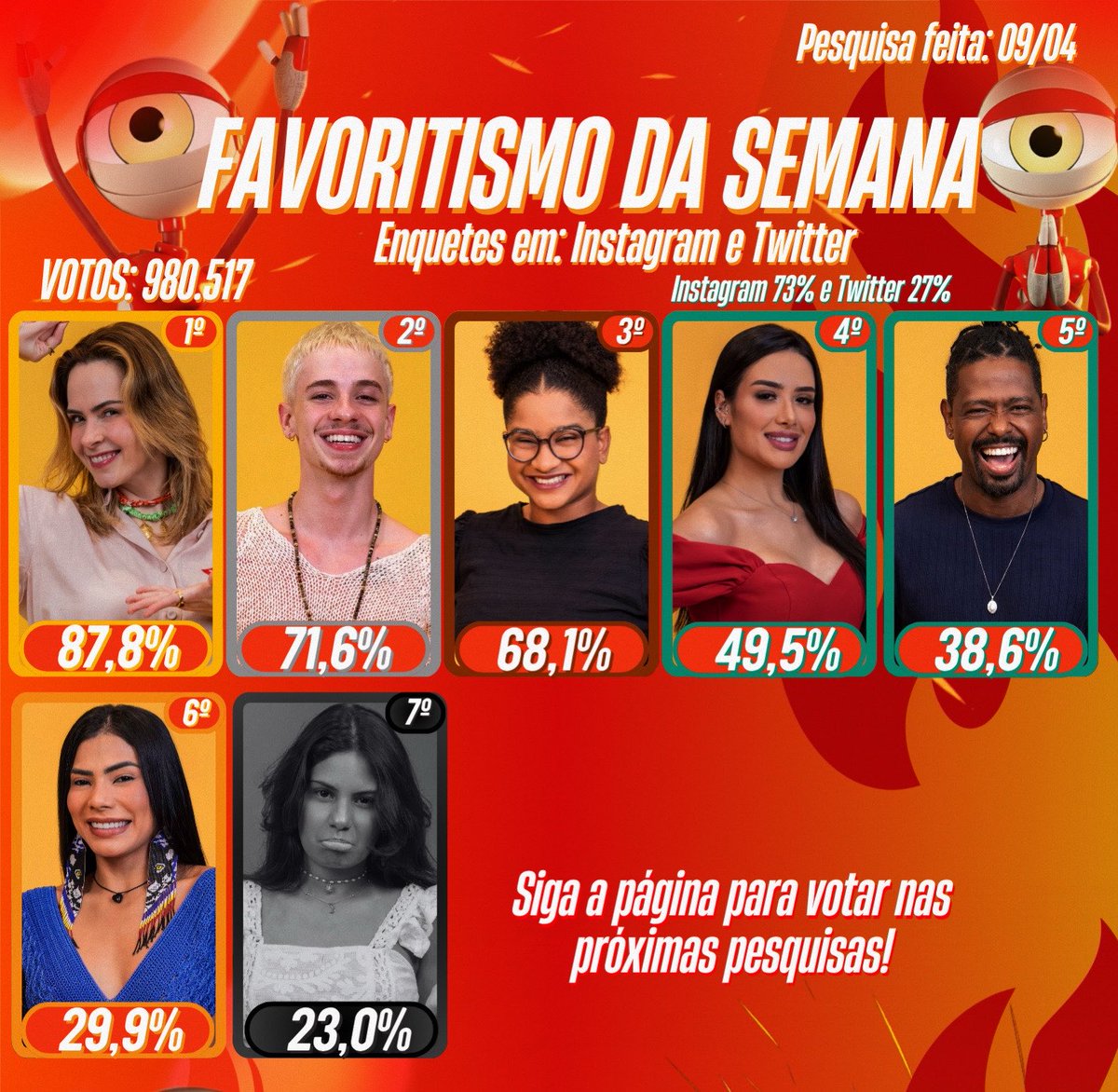 Maria Inês 🍴🧙♀️🌶🐉🇧🇷🇩🇪 tweet media