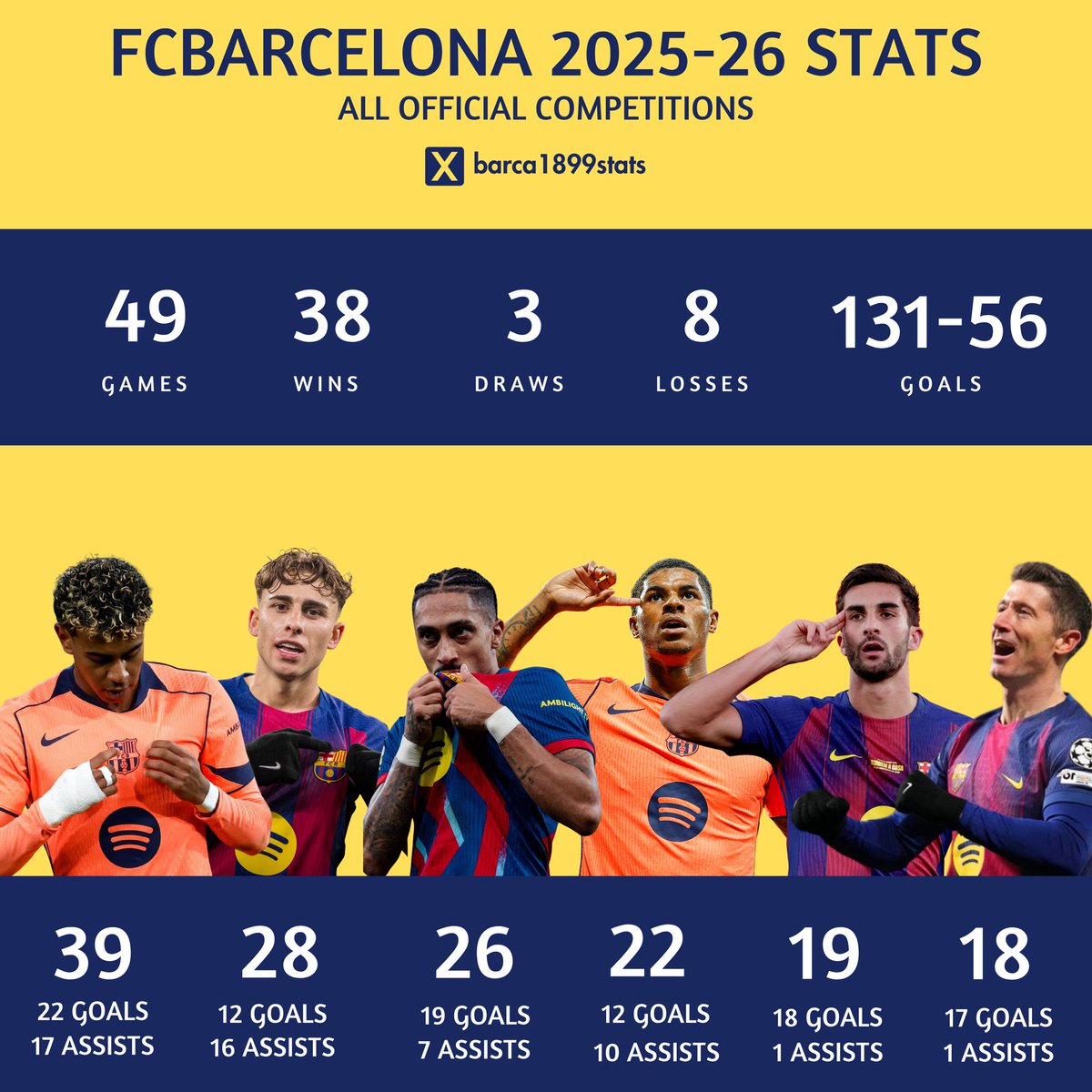 BarcaInfo tweet media