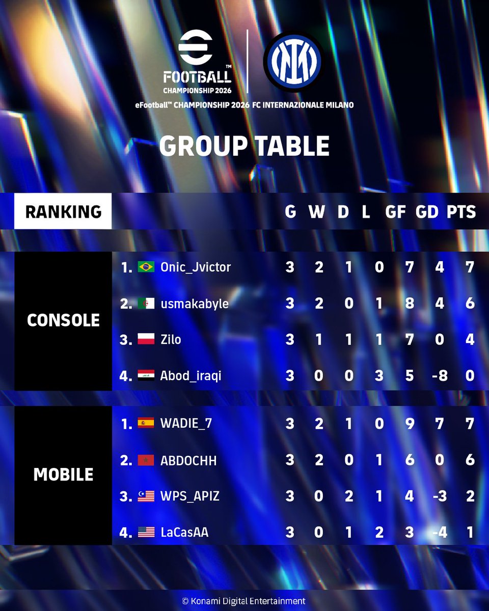 eFootball tweet media